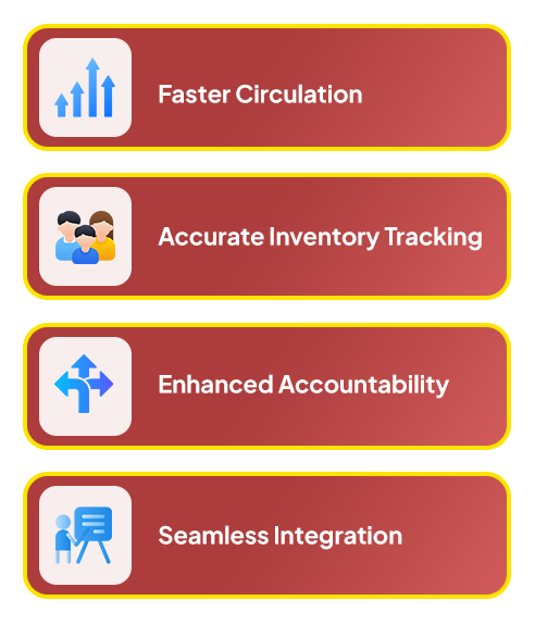 Library with Barcode System